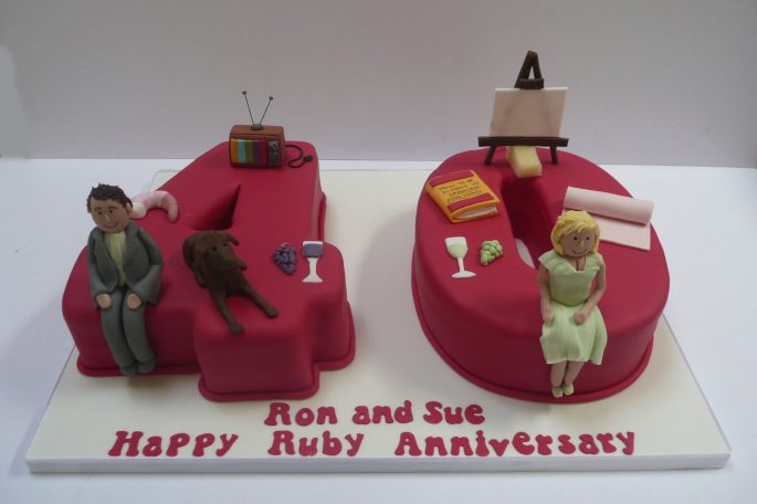 Ruby Wedding Anniversary Cake